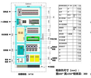 控制柜设计图